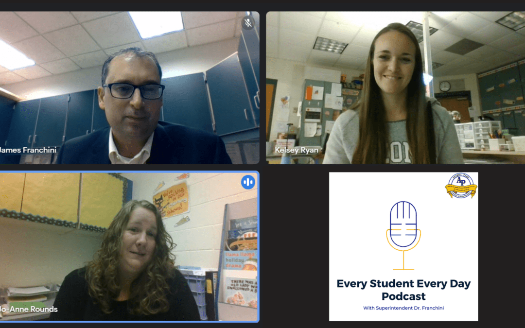 Every Student Every Day Podcast: Exploring Kindergarten
